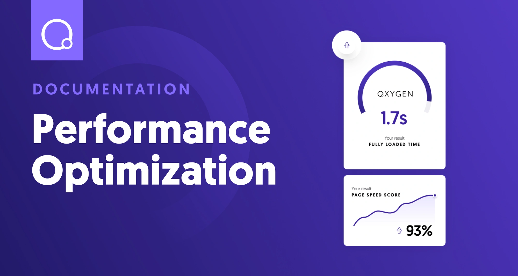 Performance Dashboard